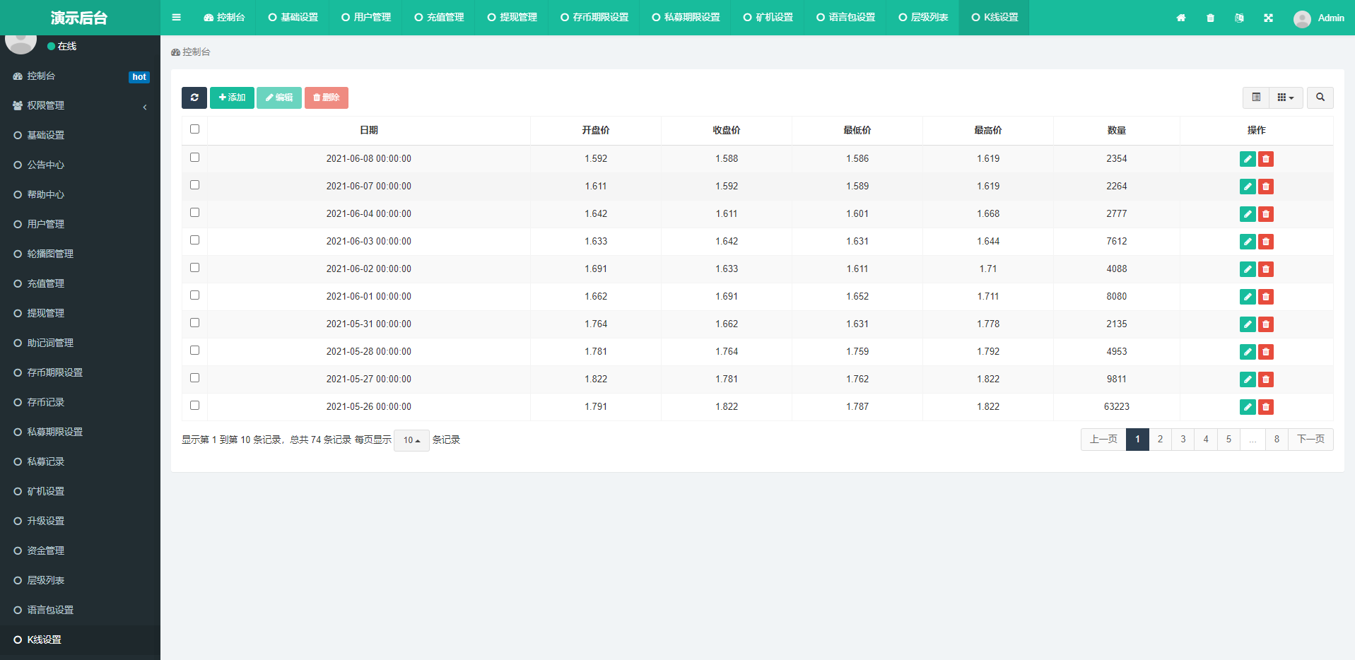 双语言国外交易所系统虚拟币交易所矿机系统存币生息
