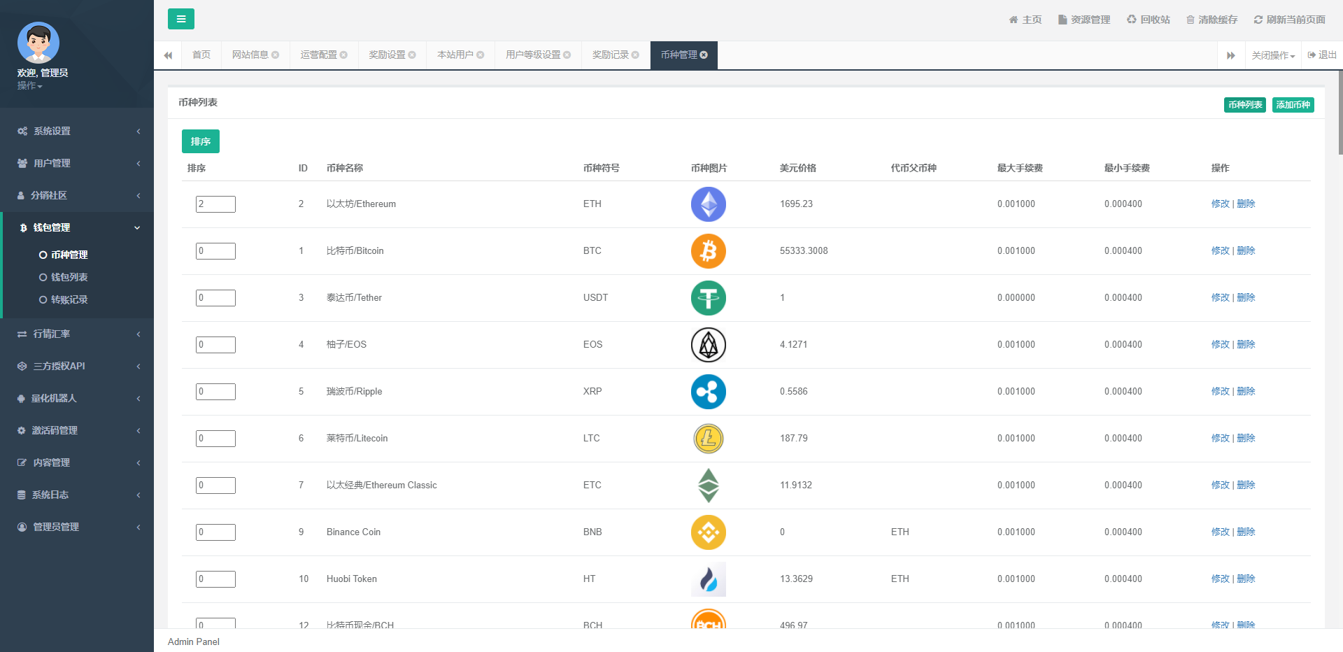 自动量化交易机器人自动炒币机器人分销社区中英文双语版