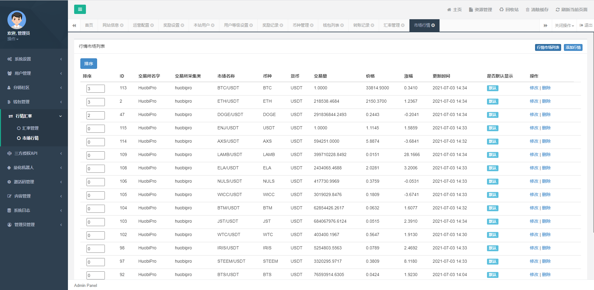 自动量化交易机器人自动炒币机器人分销社区中英文双语版