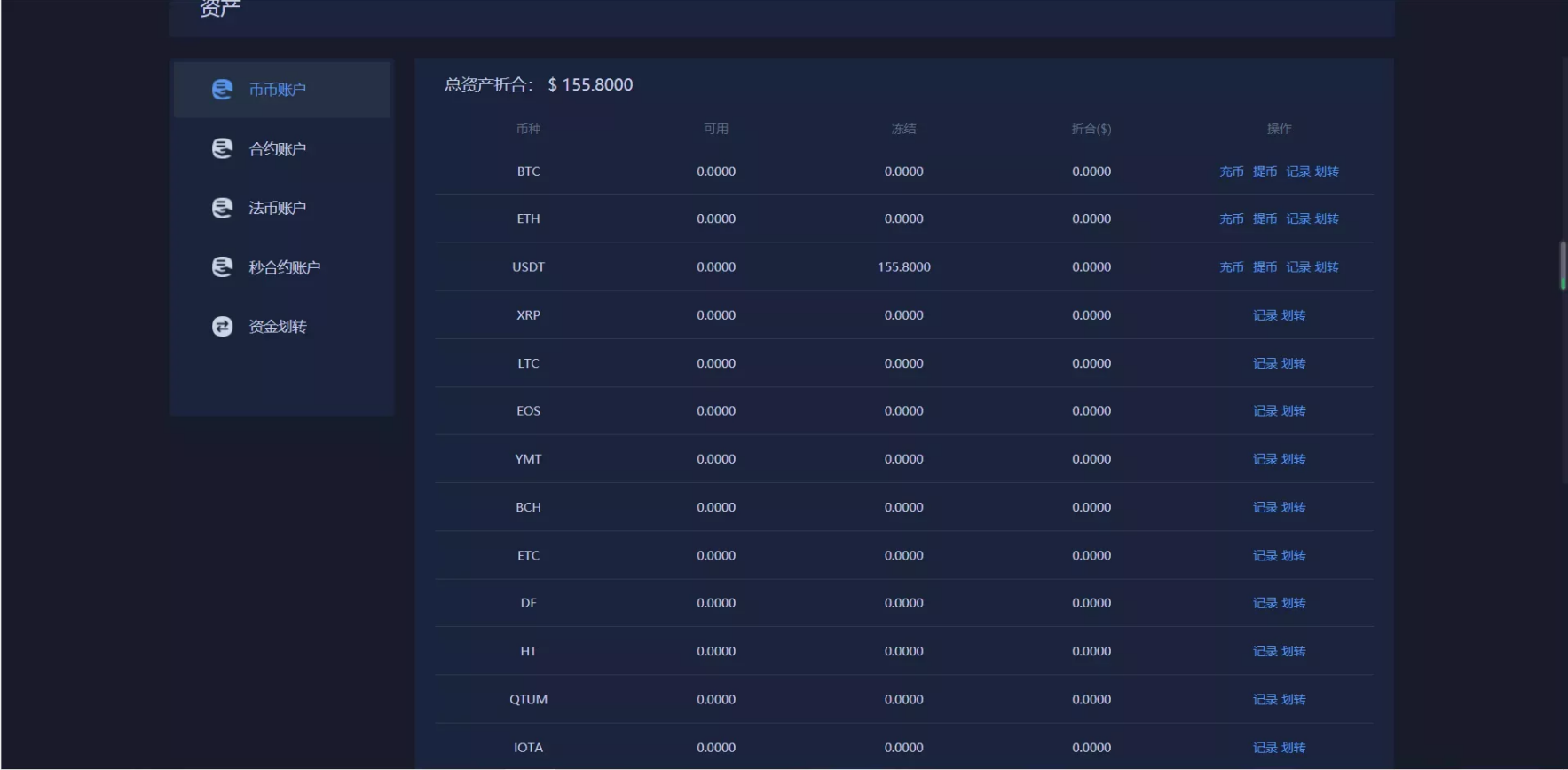 币币交易所区块链交易秒合约交易杠杆C2C火币IEO打新交易所源码