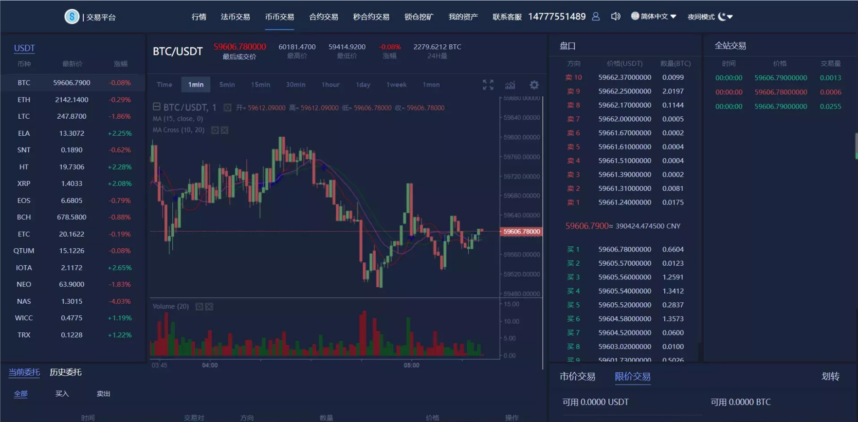 币币交易所区块链交易秒合约交易杠杆C2C火币IEO打新交易所源码