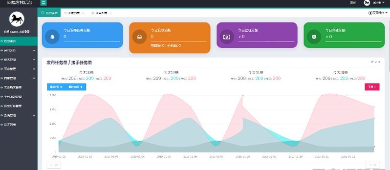 电商任务系统源码-同福客栈原生开发淘宝任务系统平台-淘宝刷单系统