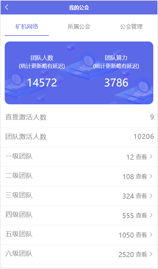 AOT慈善币,GEC,CZB,钱包,矿机模式,慈善区块链源码