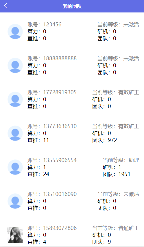 AOT慈善币,GEC,CZB,钱包,矿机模式,慈善区块链源码