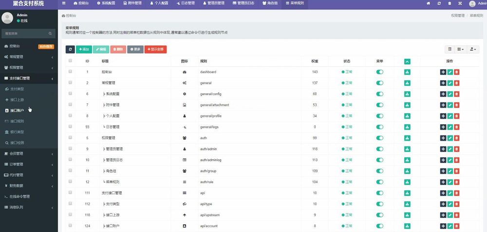 第四方聚合支付系统源码支持银联快捷支付+支付宝扫码+支付宝wap+公众号+微信扫码