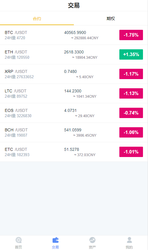 改版BBANK虚拟币交易所仿火币秒合约带划转带商铺多语言