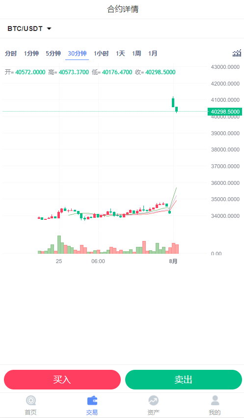 改版BBANK虚拟币交易所仿火币秒合约带划转带商铺多语言