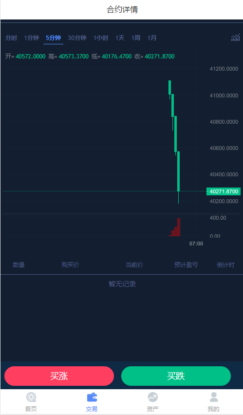 改版BBANK虚拟币交易所仿火币秒合约带划转带商铺多语言