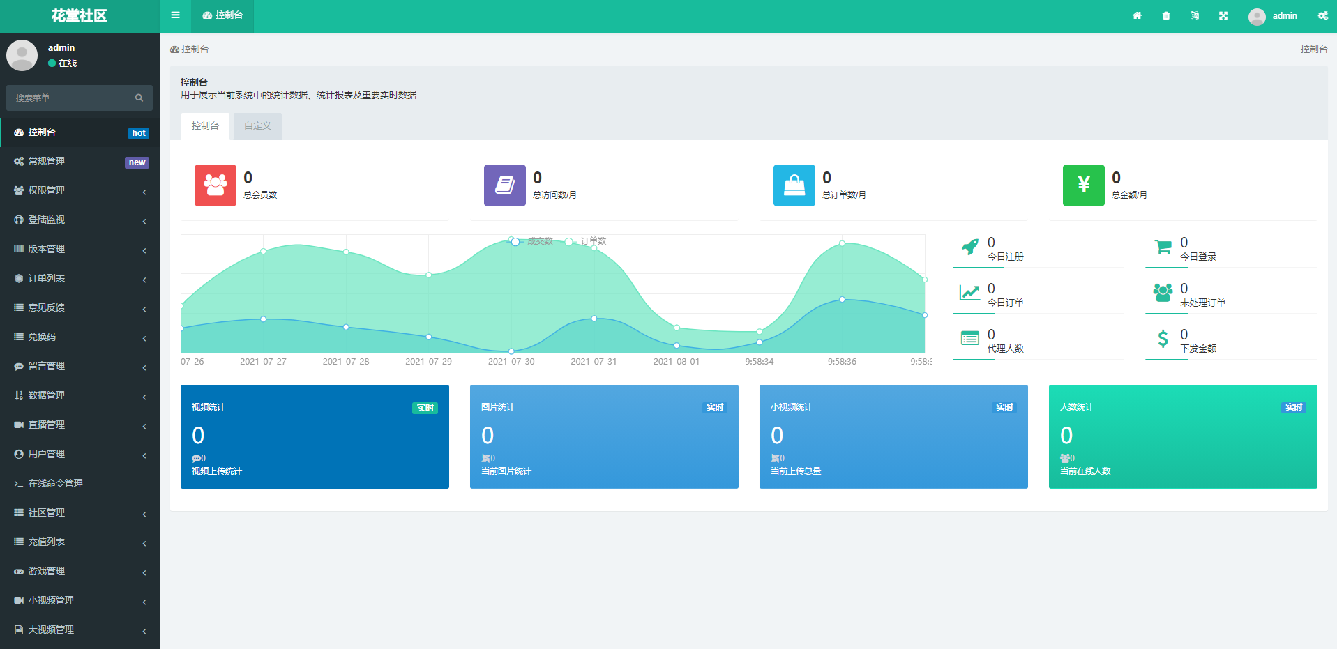 仿花堂社区短视频app视频图文APP整理修复版带完整搭建视频教程