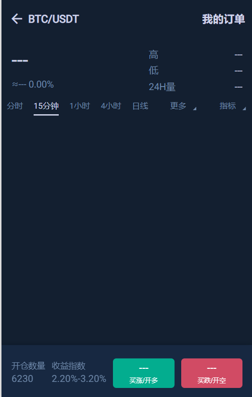 A007区块链交易系统,区块链买卖系统