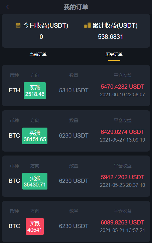 A007区块链交易系统,区块链买卖系统