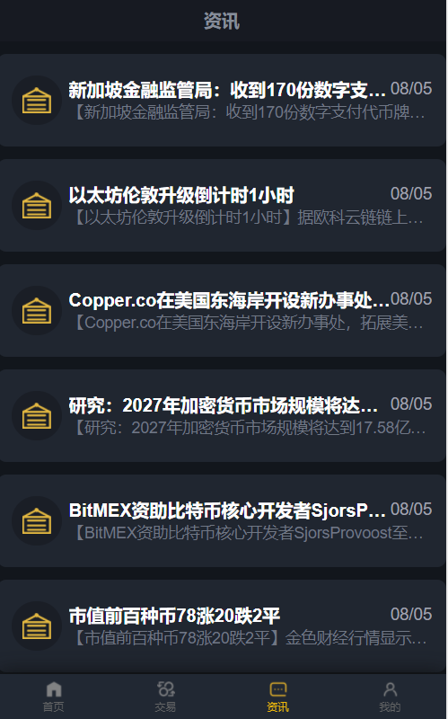 A007区块链交易系统,区块链买卖系统