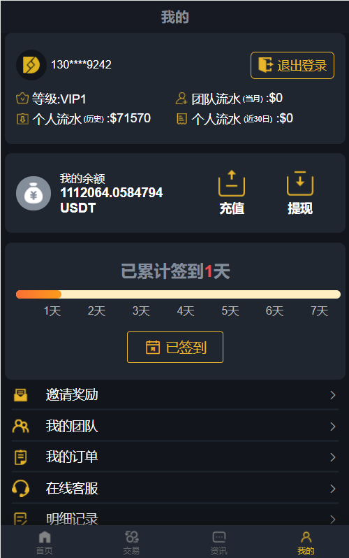 A007区块链交易系统,区块链买卖系统