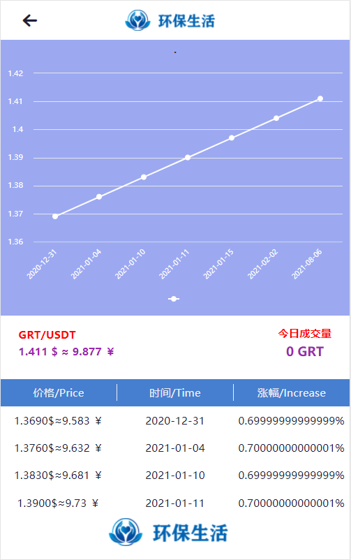 A008二开版存币升息,矿机,矿池,钱包,交易所,分红,区块链,理财,挖矿源码