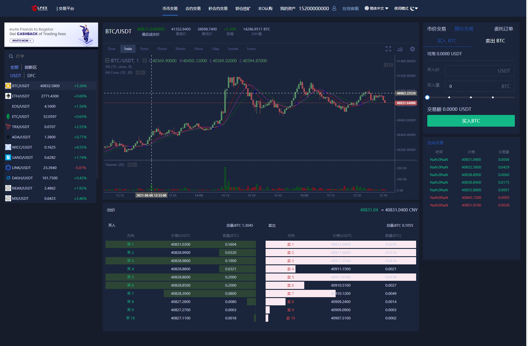 A009 BBA|交易平台|币币交易|合约交易|秒合约交易|锁仓挖矿|IEO认购