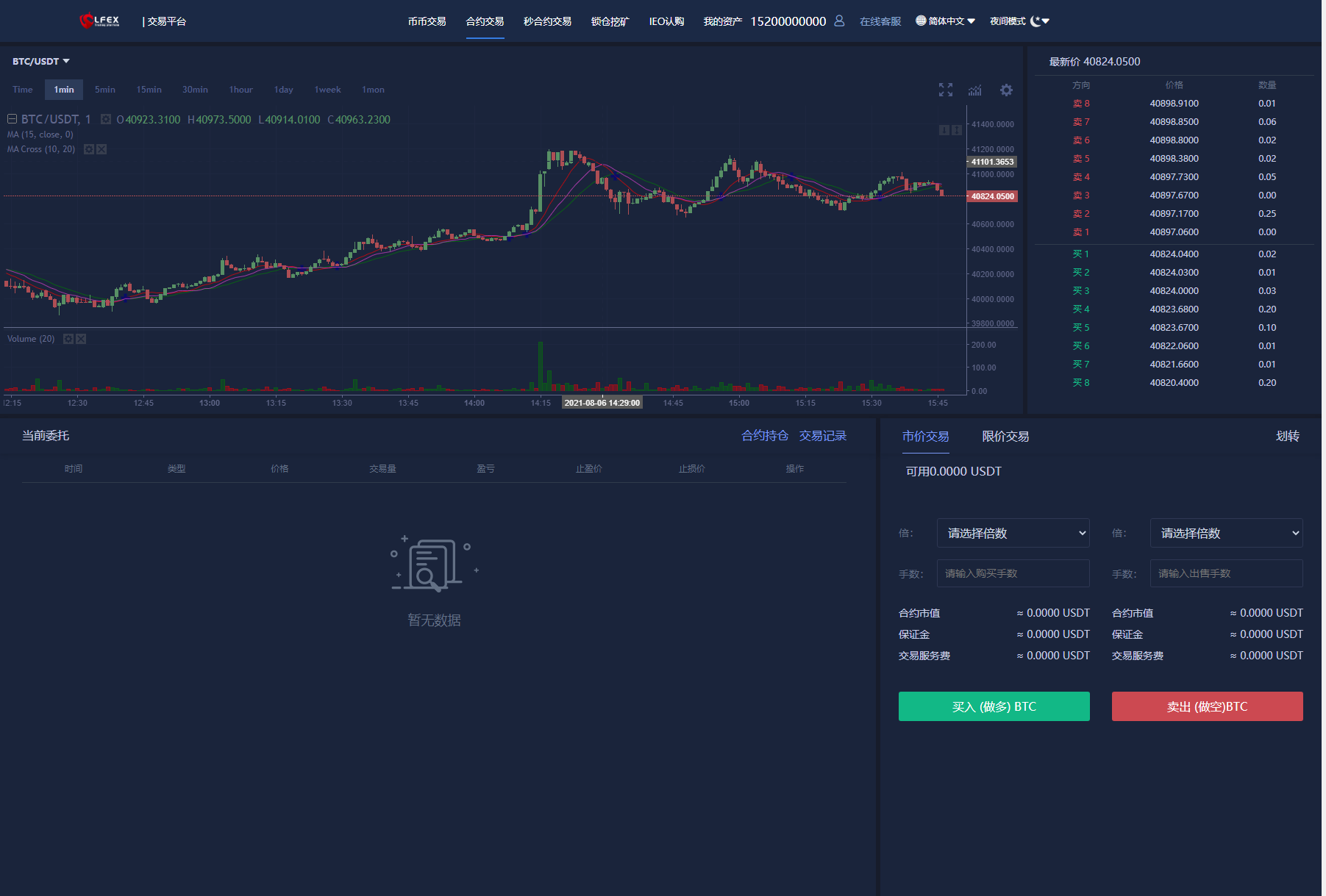 A009 BBA|交易平台|币币交易|合约交易|秒合约交易|锁仓挖矿|IEO认购