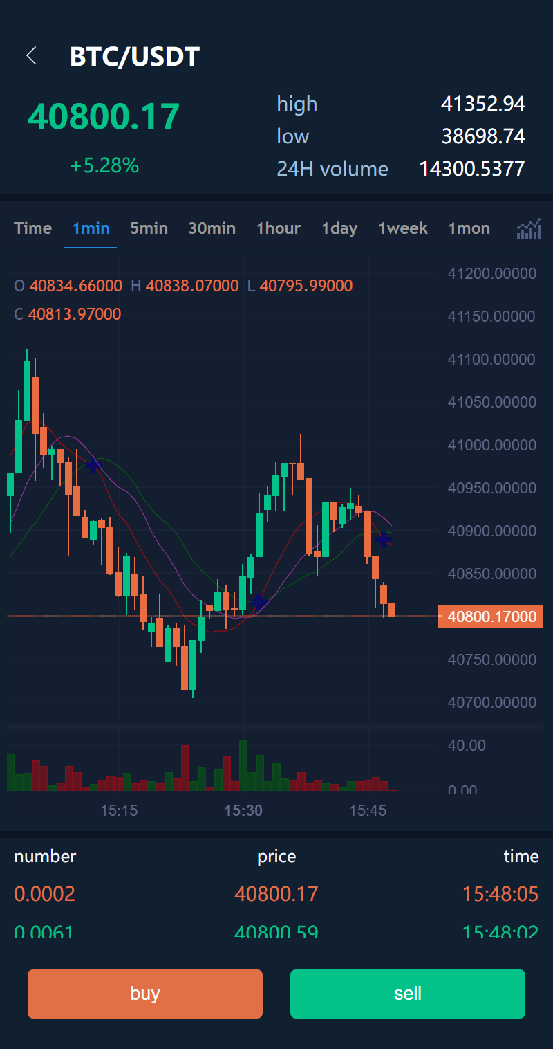 A009 BBA|交易平台|币币交易|合约交易|秒合约交易|锁仓挖矿|IEO认购