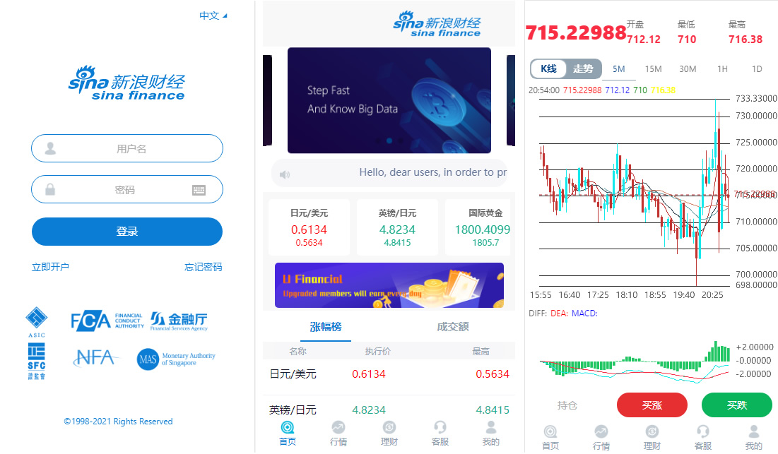A014【完整版】K线全修复微盘带余额宝会员等级等附带完整教程