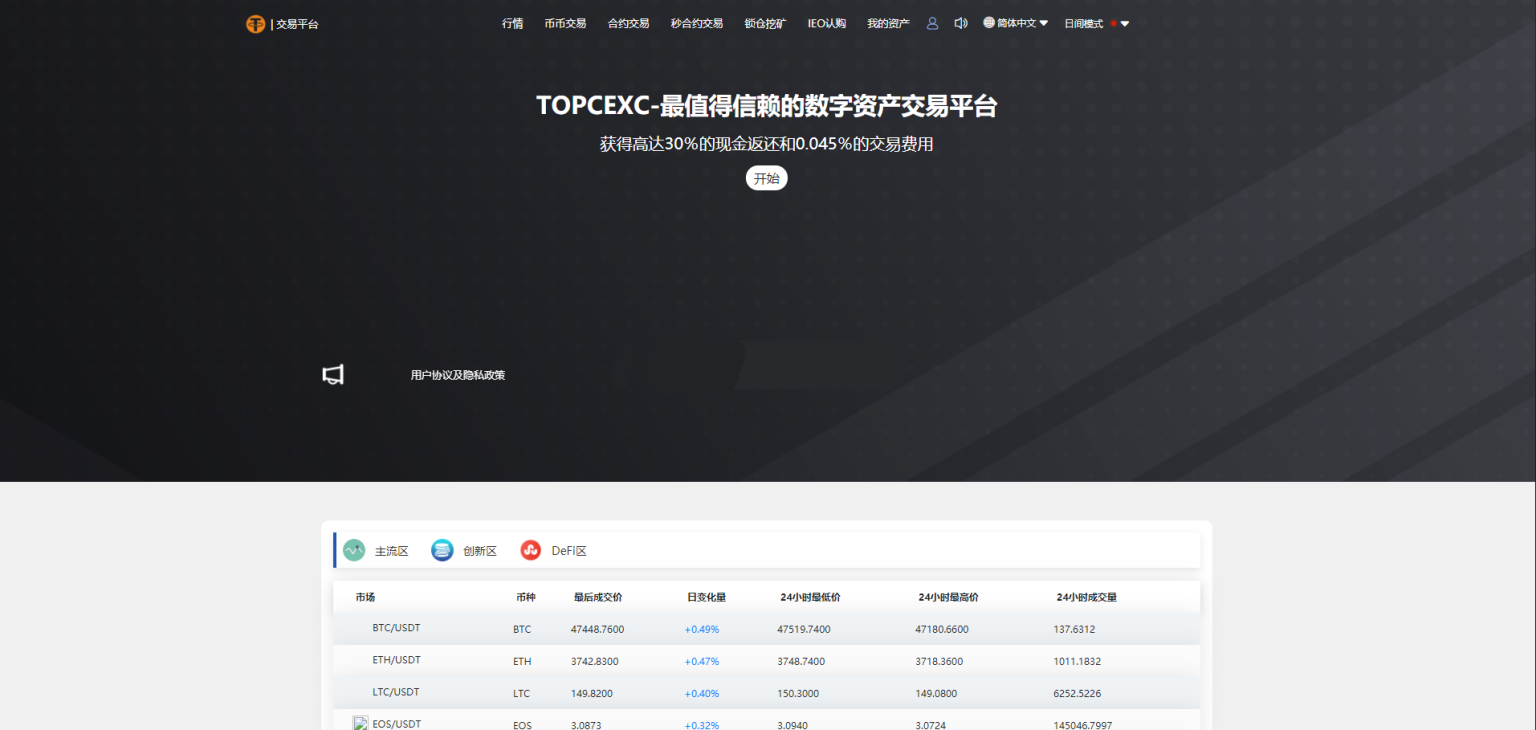 A017多语言交易所/12国语言/秒合约/申购/锁仓/K线完整/脚本最全/带教程/日夜模式