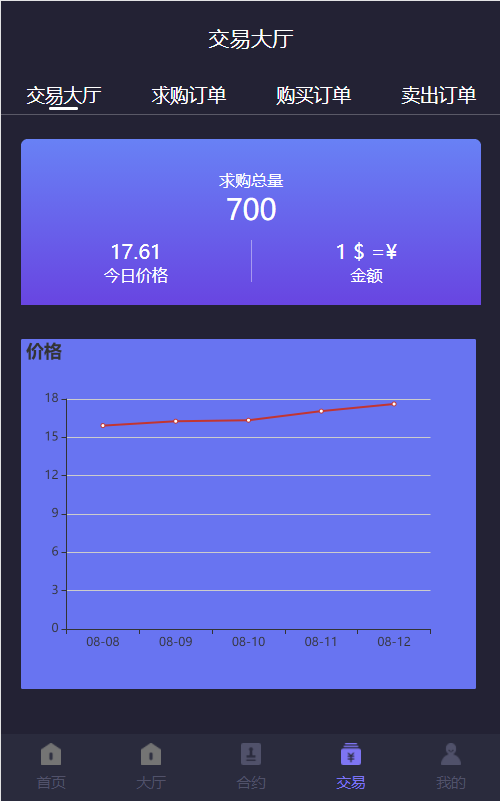 A019新版量化钱包区块链挖矿系统Tok/多币种/奖励/认筹/锁仓/交易大厅