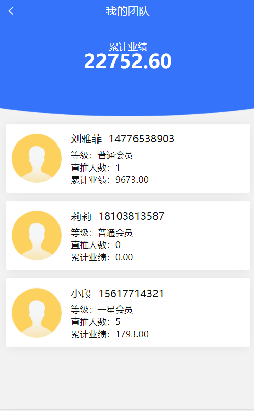 A2024虚拟币交易系统/订单报备交易/虚拟币私募/团队推广分成