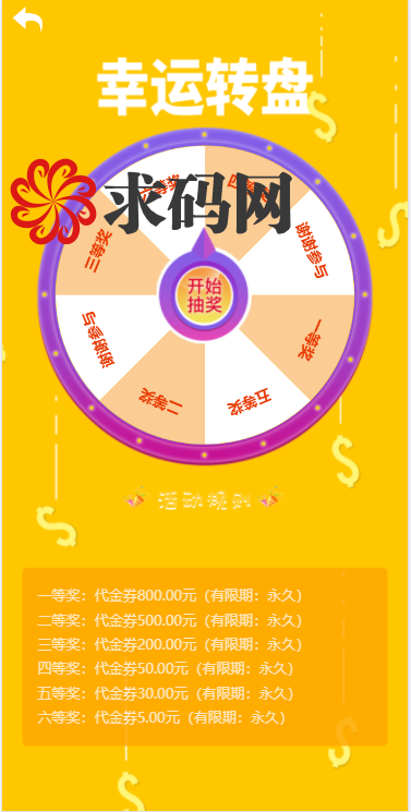 A2028满度投资理财/带余额宝/合约收益/p2p理财/积分商城/小游戏