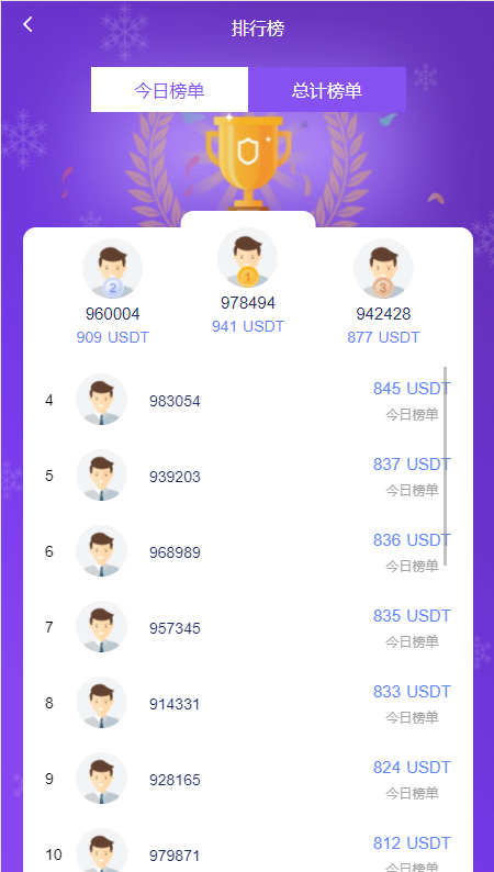 A2031多语言版量化智能机器人炒币机器人源码支持多币混合自动补仓