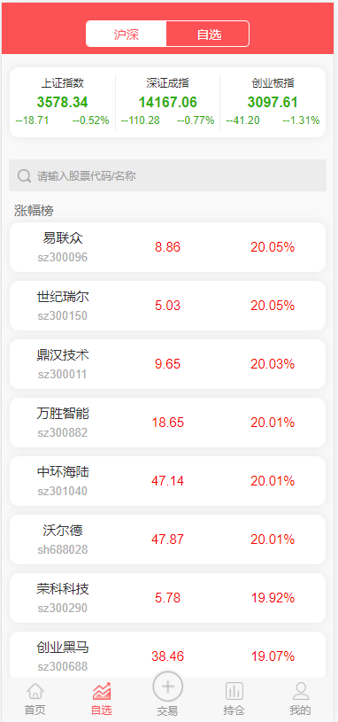 A2032股票配资系统/实时行情/策略系统运营版