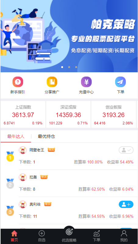 A2033股票配资系统/优选策略/股票/配资/策略/K线命令齐全