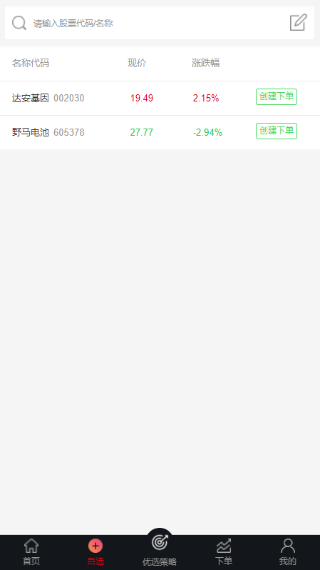 A2033股票配资系统/优选策略/股票/配资/策略/K线命令齐全