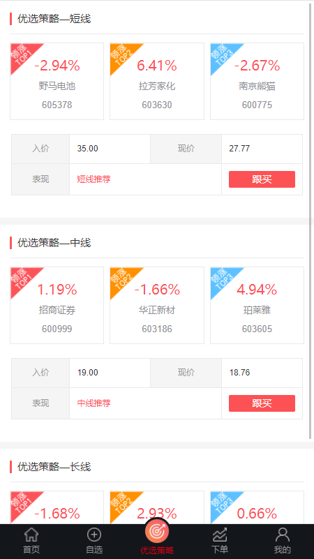 A2033股票配资系统/优选策略/股票/配资/策略/K线命令齐全