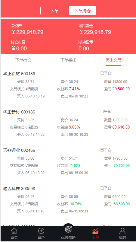 A2033股票配资系统/优选策略/股票/配资/策略/K线命令齐全