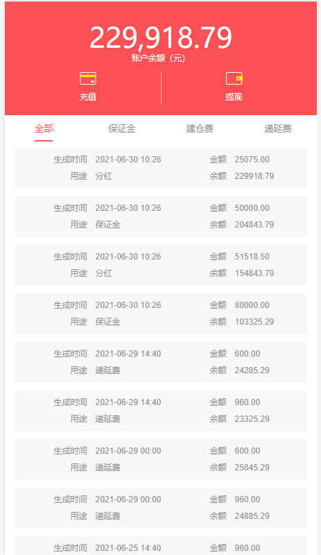 A2033股票配资系统/优选策略/股票/配资/策略/K线命令齐全