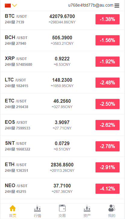 A2034修复版BBANK交易所/多语言交易所平台/区块链交易所系统/四语言