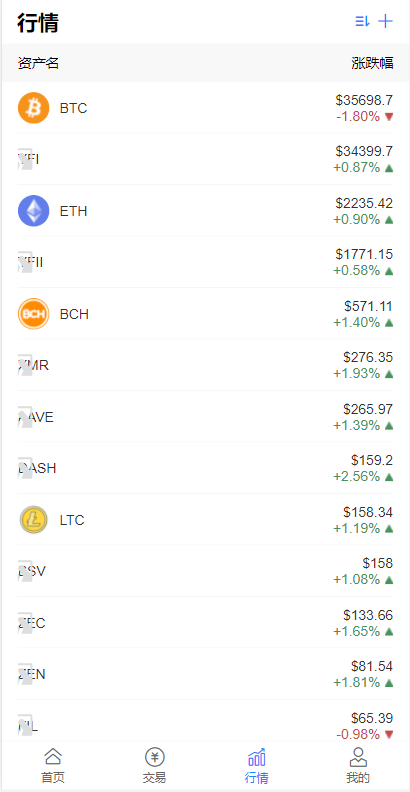 A2035最全量化智能机器人系统/vue手机端/完整安装配置文档