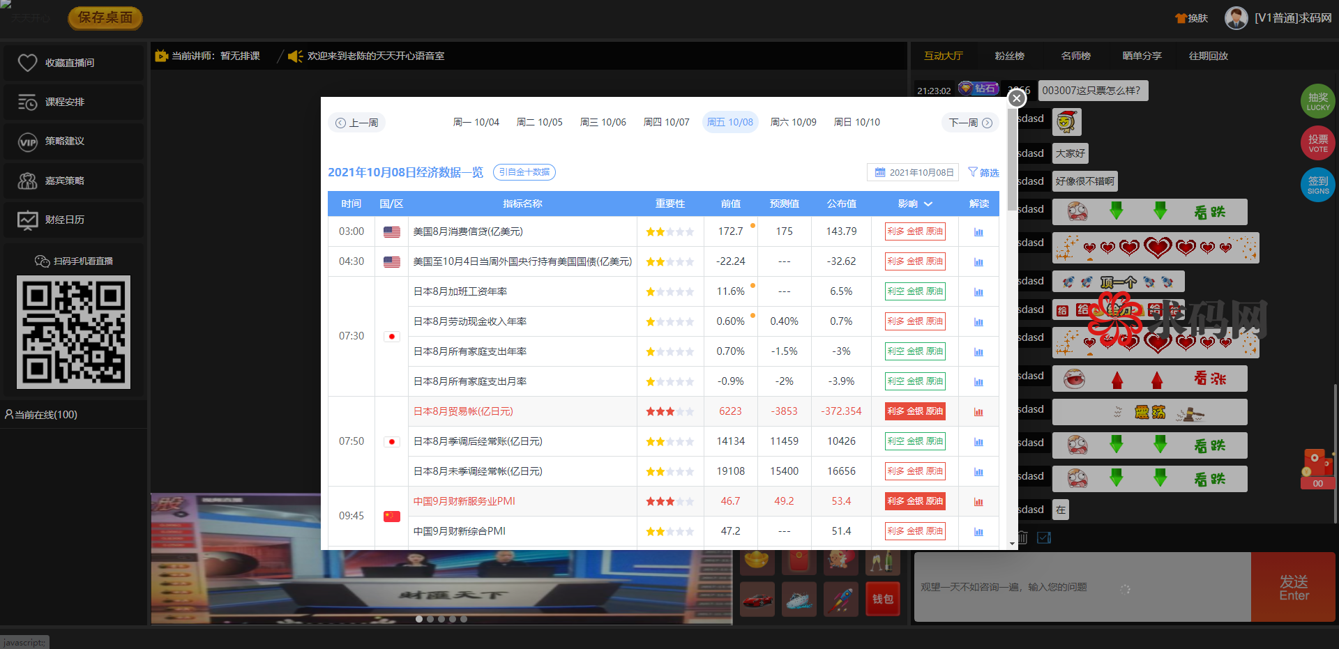 A2037大区直播新年版财经直播系统喊单系统股外汇直播聊天室带聊天服务端支持万人在线