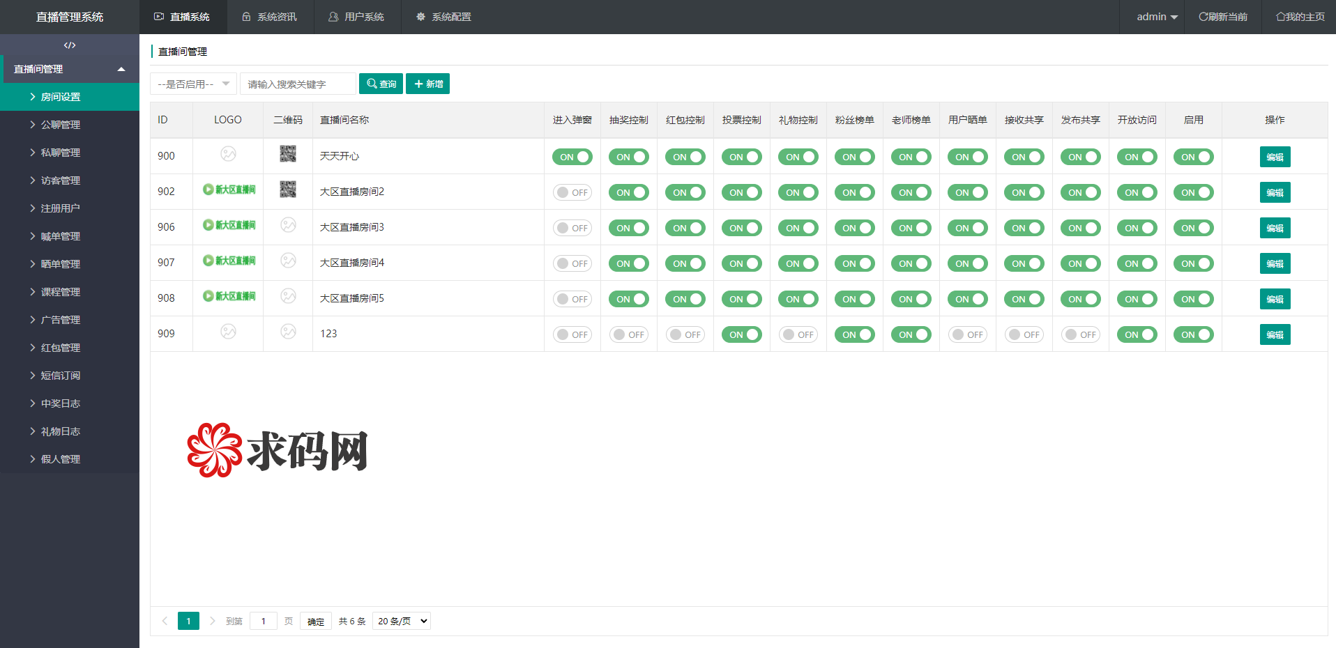 A2037大区直播新年版财经直播系统喊单系统股外汇直播聊天室带聊天服务端支持万人在线