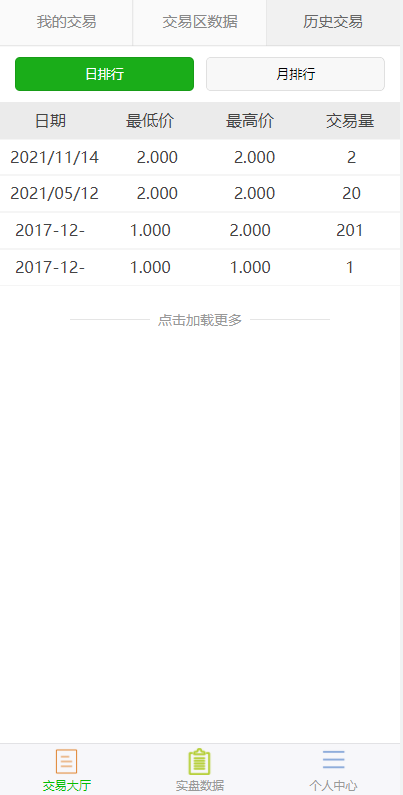 A2041场外交易/USDT场外OTC交易平台/USDT买卖/收币系统