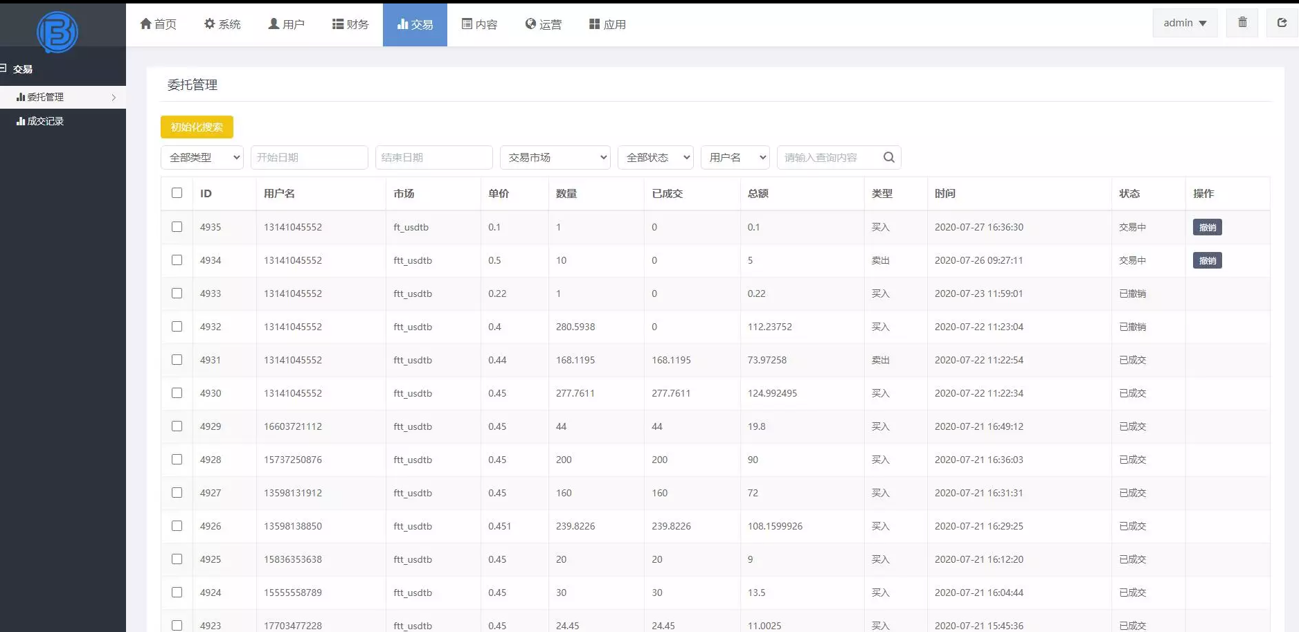 A2042FORTAI区块交易中心/FT-TOKEN/区块链交易所