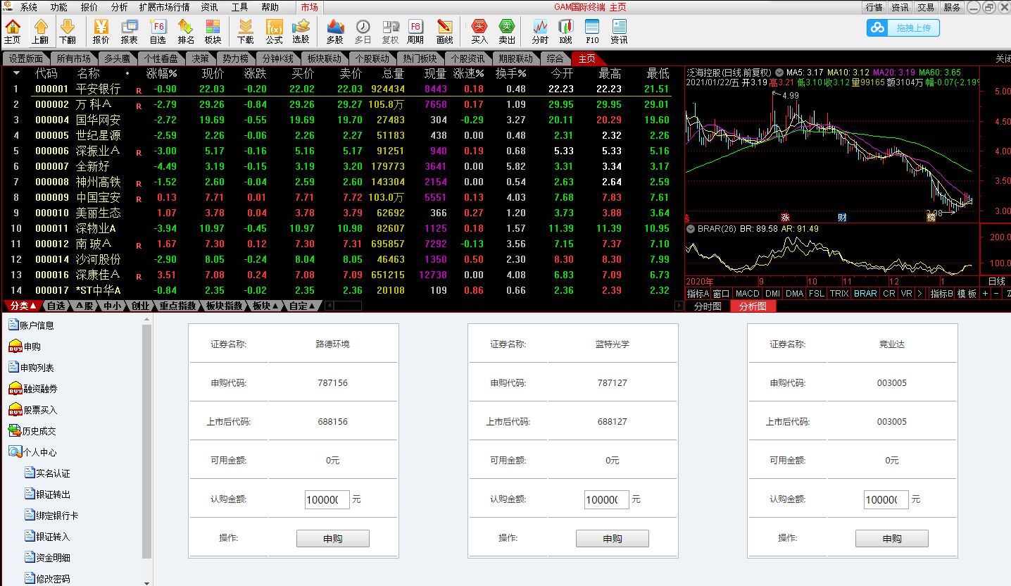 A2043专业级股票系统/股票金融/带新股申购/通信达