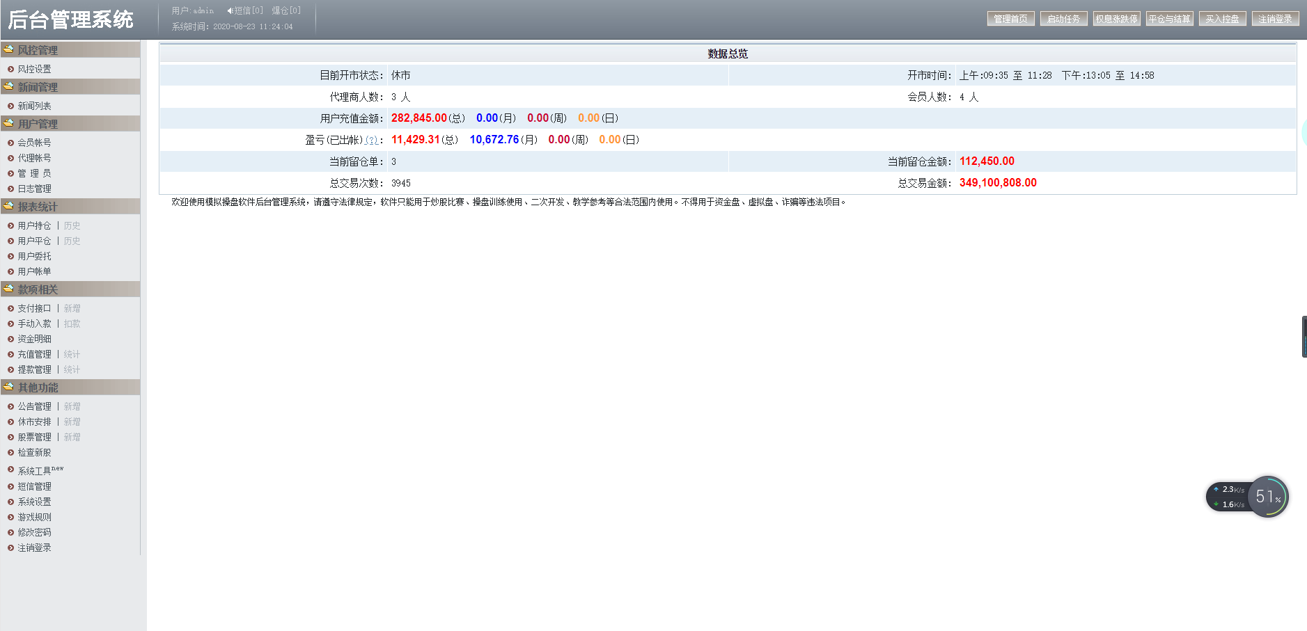 A2043专业级股票系统/股票金融/带新股申购/通信达