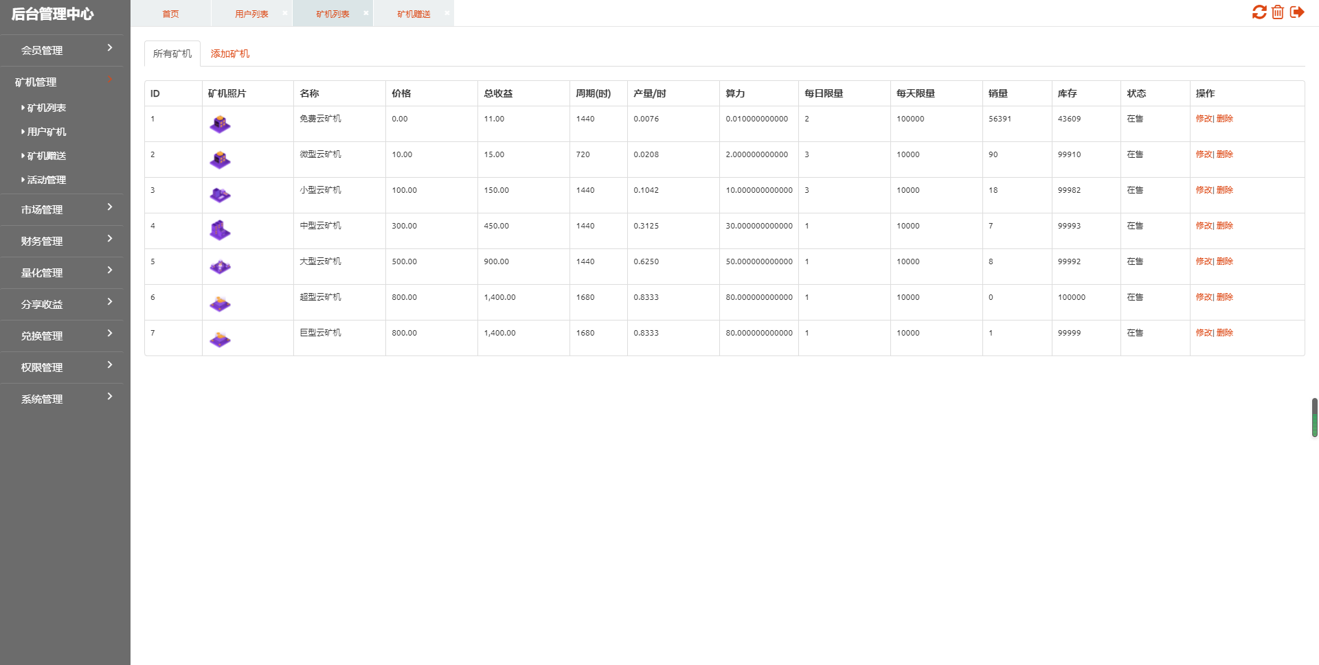 A2045全新二开了UI的矿机 二开版数zi货币|区块链矿机|挖矿源码