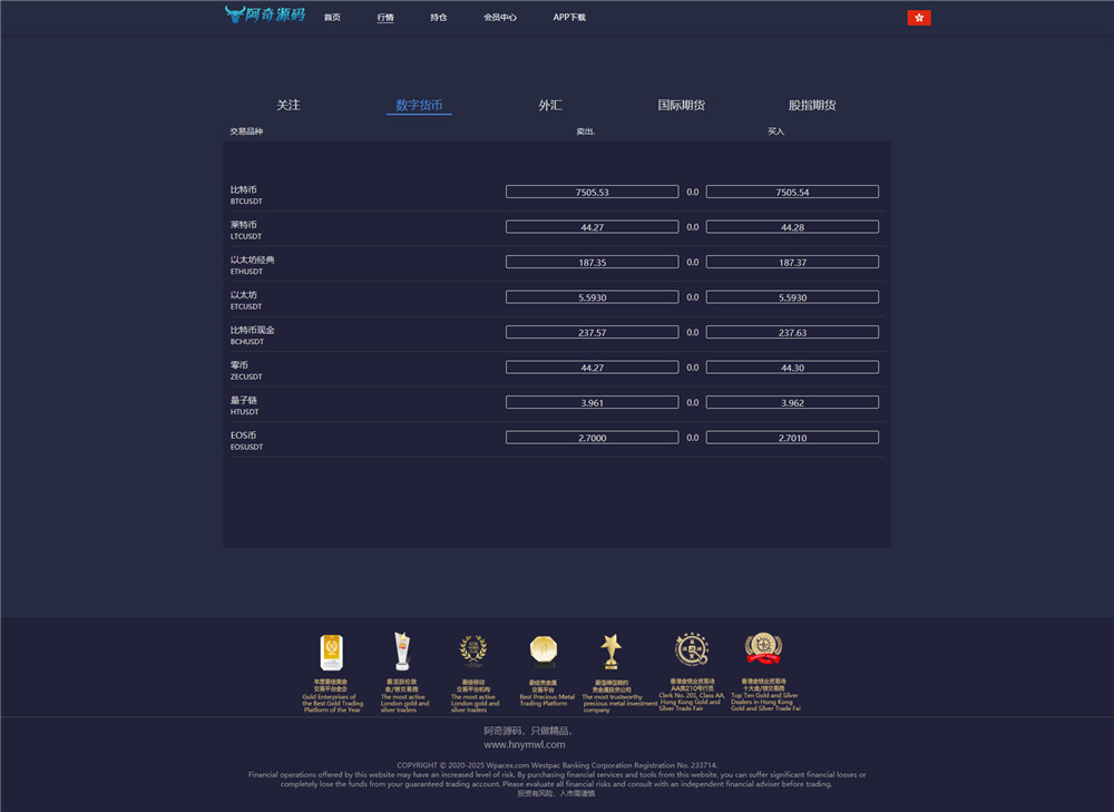 三合一交易所金融理财系统+修复后台+(点位+时间+双位盘)