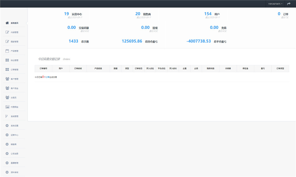 三合一交易所金融理财系统+修复后台+(点位+时间+双位盘)
