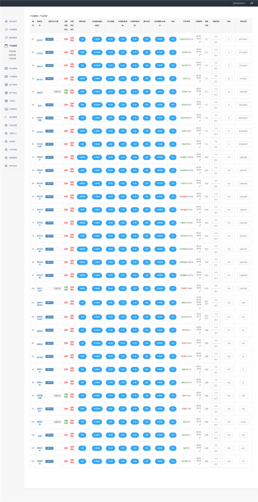 三合一交易所金融理财系统+修复后台+(点位+时间+双位盘)