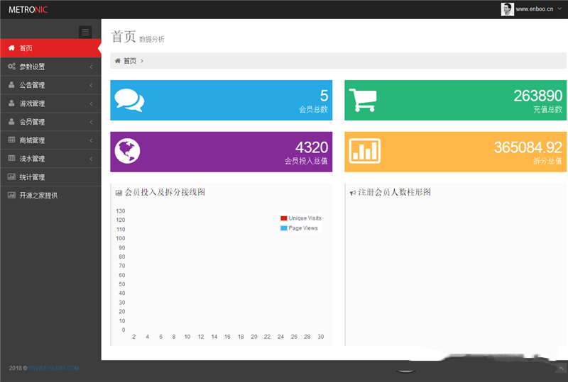 鹅贝贝场理财拆分系统源码理财源码+商城系统+砸金蛋+教程