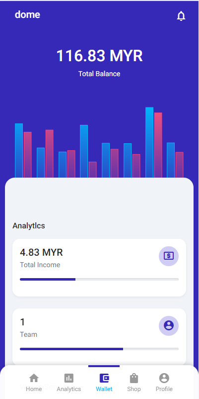 二开英文版任务抢单系统任务分享任务升级