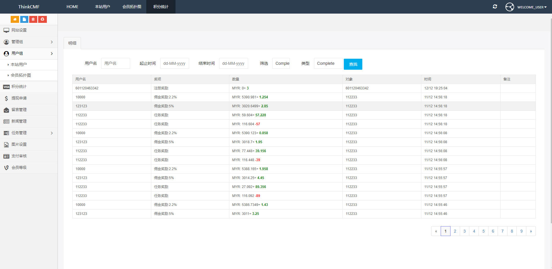 二开英文版任务抢单系统任务分享任务升级