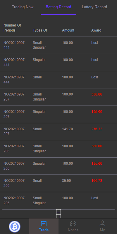 A2058英文版虚拟币投资系统USDT充值