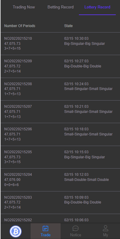 A2058英文版虚拟币投资系统USDT充值